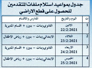 جدول استلام ملفات المتقدمين على القطع السكنية